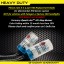 55W 9006/HB4 (they are same) Heavy Duty HID Xenon Replacement Bulbs (Pack of 2)